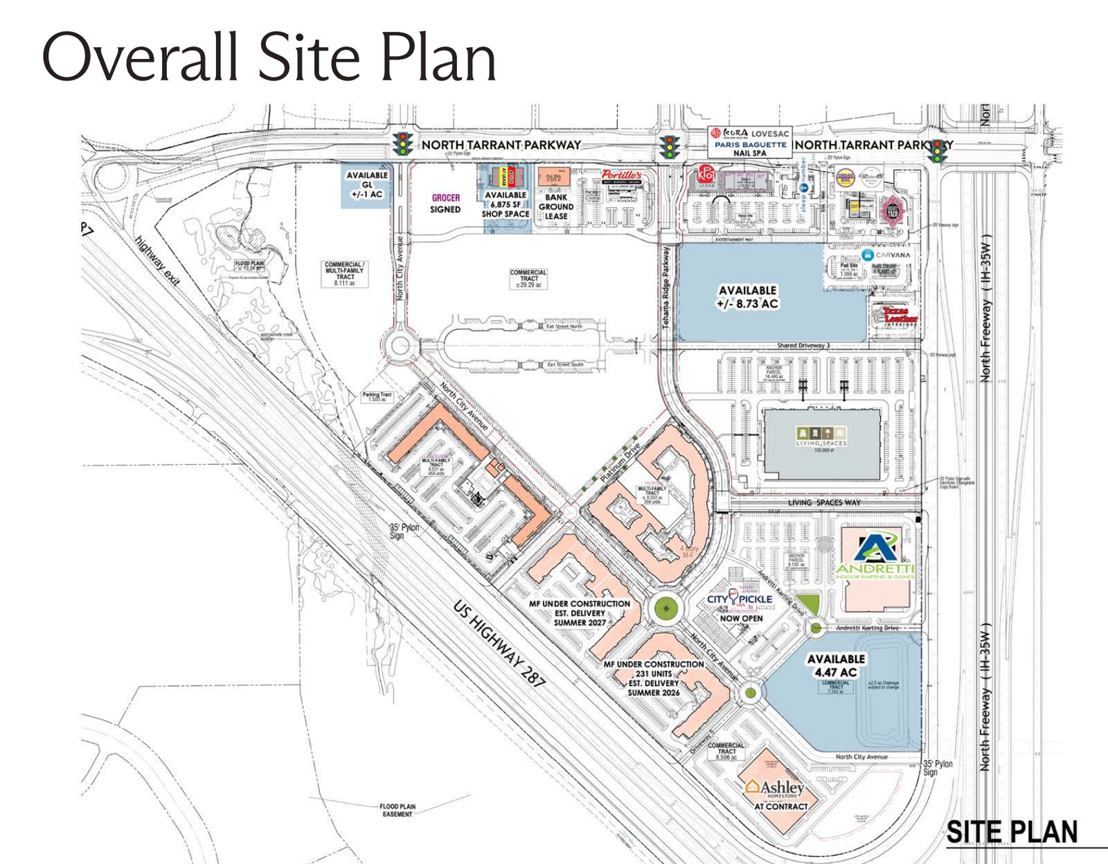 North City Fort Worth site plan showing Ashley Homestore and surrounding retail and entertainment development